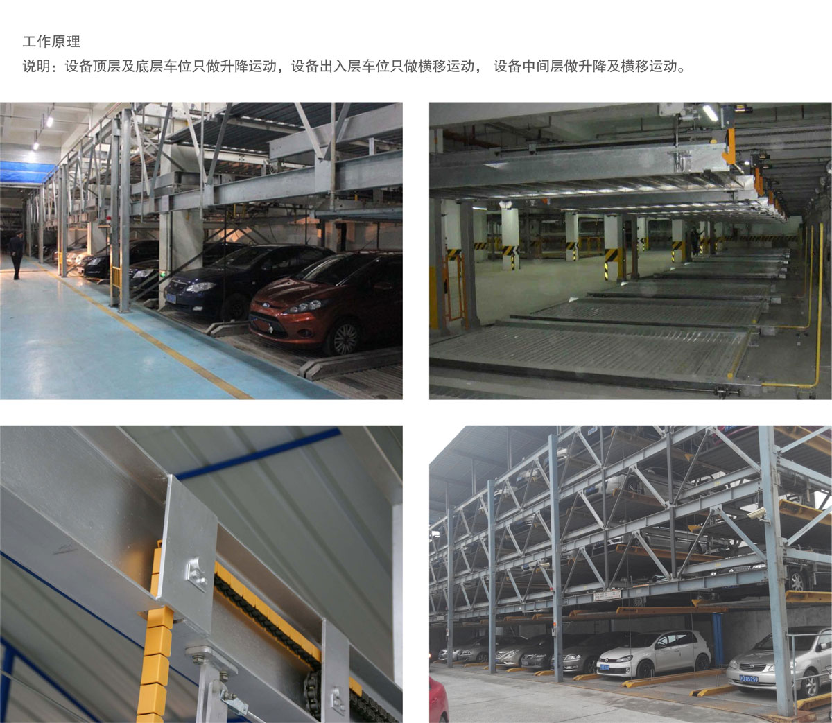 07負(fù)一正三地坑PSH4D1四層升降橫移機(jī)械式停車設(shè)備工作原理.jpg